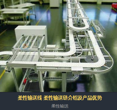 柔性輸送線分為哪些？