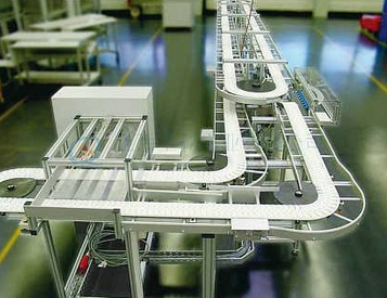 什么是環(huán)形柔性輸送線？有哪些優(yōu)勢？