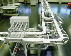 柔性鏈輸送線動(dòng)力學(xué)仿真模型建立方法是什么？