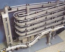 柔性輸送機在化妝品、果蔬、制藥和飲料行業(yè)的應用范圍是什么？