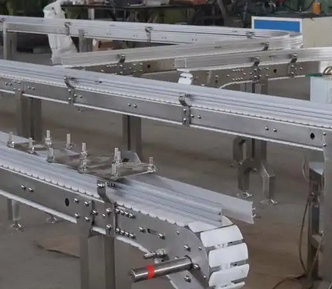 按輸送方式分類(lèi)柔性輸送線有哪些?