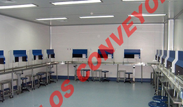 輸送線(xiàn) 輸送線(xiàn)