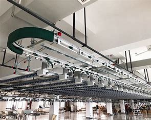 柔性輸送設備|柔性輸送機|齒形鏈|柔性輸送帶 柔性輸送設備|柔性輸送機|齒形鏈|柔性輸送帶